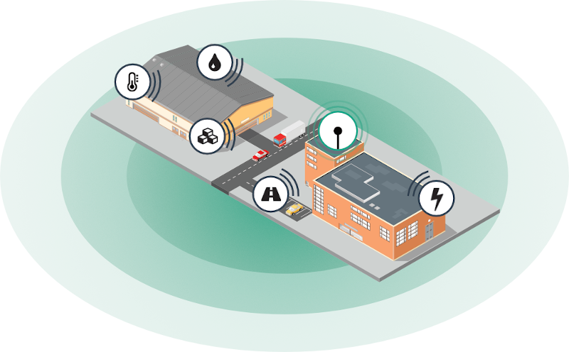 Teckportal LoRaWAN warehouse